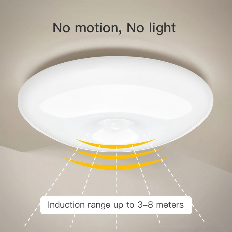 B024 Wireless Motion Sensor Ceiling Light | Rechargeable, Remote Control & 200LM Brightness