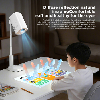 Newest Smart Android 11 Home Theater Projecteur Portable Mini Projector HD Proyector X8T 1080p Video Desktop Touch Projector